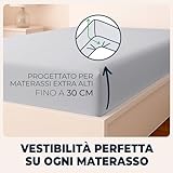 Flowen B0C6B3NRC1 lato 2