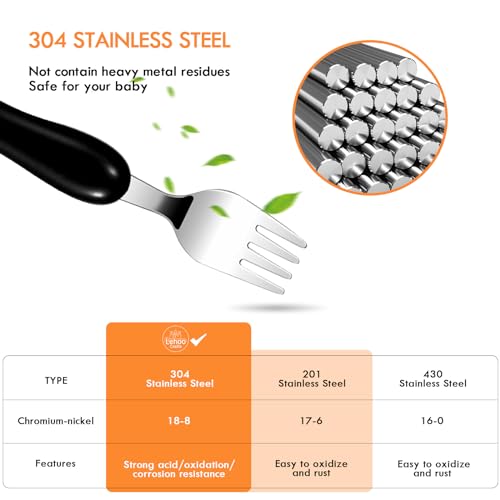 Lehoo Castle 6 Pieces Toddler Utensils, Kids Silverware for 2 3 4 Years Old, Stainless Steel Knife Fork and Spoon Set with Plastic Handle, Safe Toddler Cutlery (Black)