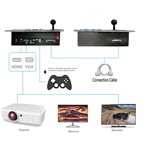 Image of RegiisJoy 36800 in 1 Arcade Game Console Pandoras W88 Pro WiFi Function Game Machine for PC & Projector & TV, 2-4 Players, 1280X720, 3D Games, Search /Hide /Save /Load /Pause Games, Favorite List