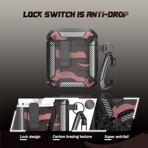 Image of RFUNGUANGO for AirPods 2 Case Carbon Fiber Series, Red Camo