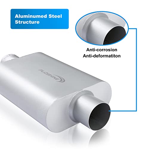Image of Floshine Universal Mufflers,Dual Chamber 2.75 inch inlet /2.75 inch outlet?Performance Automotive Muffler Exhaust FH427540