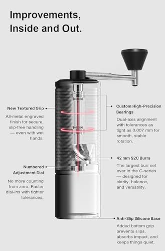 TIMEMORE C5 Pro Manual Grinder