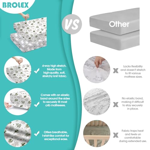 Image of BROLEX Baby Fitted Crib Sheets: Kid Crib Sheets - Set of 2 for Toddler Standard Size Crib Mattress for Boys and Girls - Jersey Knit Crib Bed Sheets Elephants&Bears