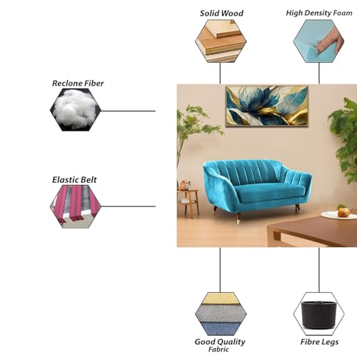 Image of Casaliving Anyse 2 Seater Sofa Set for Living Room (Turquise Fabric) Premium Fabric Sofa Set for Living Room