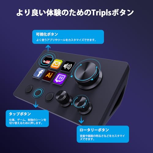 undefined TreasLin ストリームコントローラー 12 マクロキー ストリームドック - アプリやソフトウェアでアクションをトリガー、ストリーミングコントロールデッキ、オーディオミキサー、制作コンソール、コンテンツクリエイターとストリーマーのためのスタジオコントロール - PC または Mac に対応 - N3 ブラック の商品画像 3