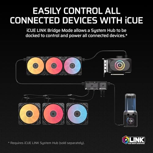 Image of Corsair Commander Duo iCUE Link RGB Lighting and PWM ARGB Fan Controller - Control 12 Daisy-Chained PWM Fans, Two Flexible Temperature Sensors Included - Black