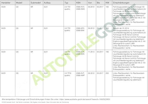 VALEO Xenon Scheinwerfer, Teilenummer 44868 für die Fahrzeugmodelle Audi Q5 facelift (2012 > 2017)