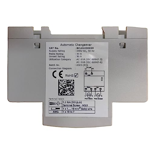 Product Variant View