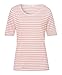 Produktbild BRAX Feel Good Style Cathy Peach 44