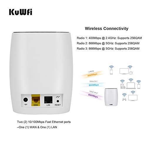 KuWFi-Whole-Home-Mesh-WiFi-System-3-Pack-AC3600-High-Speed-Seamless-Roaming-WiFi-Network-Dual-Band-24G58G-Router-for-Whole-Home-Coverage 416C7uq WuL