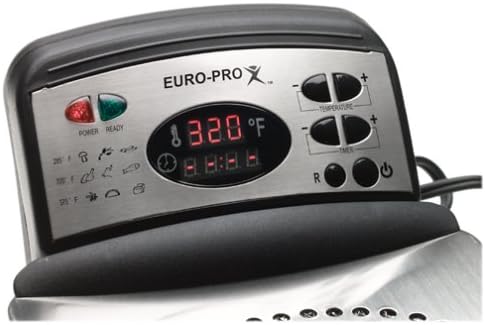 Euro-Pro F1066 Control Panel