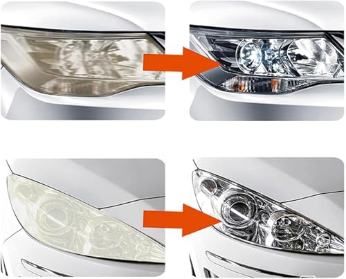 Headlight Restoration Kit, Car Headlight Cleaner for Yellowed, Oxidized, and Hazy Lenses, Polishing Tools for Clear and Long-Lasting Results, UV Protection and Scratch Repair for All Vehicles