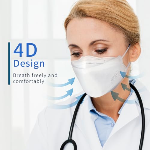 DRX FFP2 Maske, Atemschutzmaske mit 3 Lagen, Atmungsaktiv & Hautfreundlich, Staubmaske, 99% Filtereffizienz, CE-Zertifiziert, EN 149:2001 + A1:2009, 20 Stk., Made in Taiwan (Weiß)