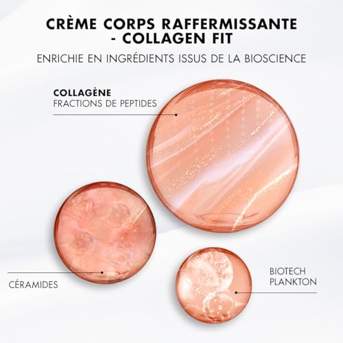 Biotherm Collagen Fit, Crème Corps Hydratante & Raffermissante