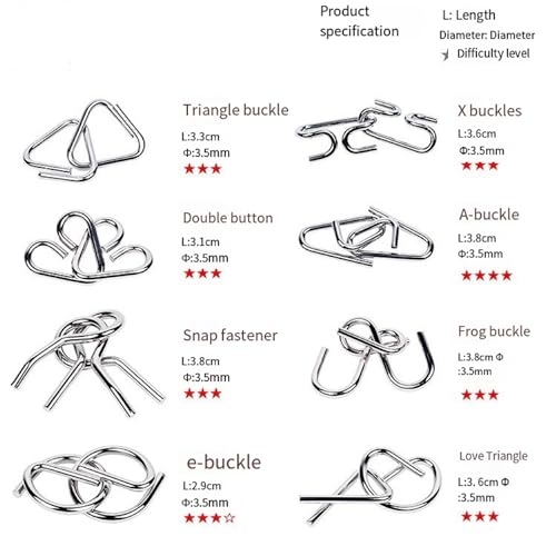 AUGEN Brain Teasers Metal Wire Puzzle Toys, IQ Tester, Brain Games for Kids and Adults, Fun Fidget Puzzles, Train Your Brain, Disentanglement Puzzle Unlock Interlock Toys (8 Pieces, Model- A)