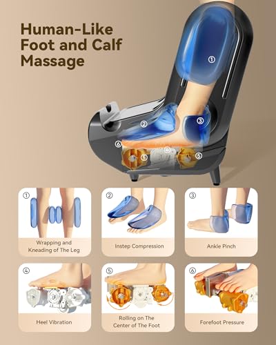2 in 1 Shiatsu Foot Massager Machine, Foot and Calf Massager with Adjustable Heat, Deep Kneading Therapy, Vibration, Compression, for Plantar Fasciitis, Neuropathy, Gifts for Women Man, up to Size 14 - Image 5