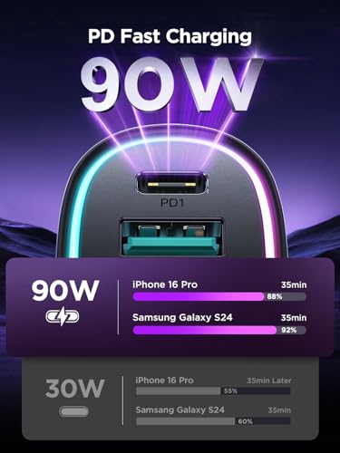 Car Charger USB C, 4-Port 90W Super Fast Charging for iPhone 17 Car Adapter, Dual PD 45W Type C & QC 3.0 USB A Multiport Cigarette Lighter for iPhone 17 16 15 14 13 12 Pro, iPad, Samsung S25, Android