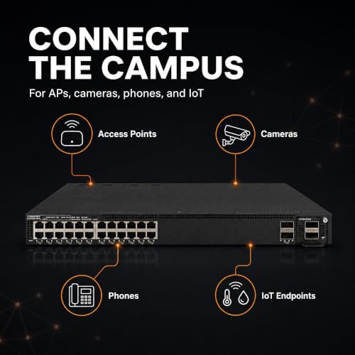 Image of RUCKUS ICX7550-24P Managed Switch, 24x Gigabit PoE+, 2x 40GbE QSFP+ + modular expansion slot Uplinks, up to 1900W PoE Budget, Dual Hot-Swap PSU - Stackable Campus Switch, 40 /100G Uplinks - ICX7550-24P