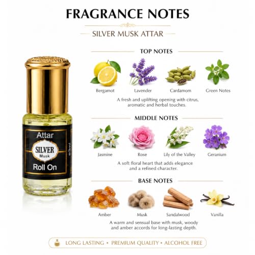 Image of Wildplay Silver Musk 3ml Roll-On Perfume - Smooth Musky Fragrance, Long Lasting Unisex Attar, Alcohol-Free Premium Perfume Oil, Pocket Friendly Travel Size Scent for Daily Wear & Special Occasions