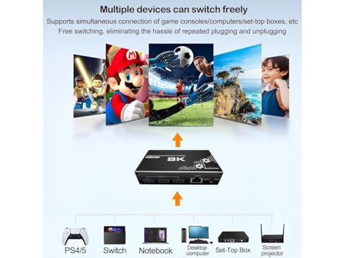 Image of Tobo 4K 120Hz HDMI USB rj45 KVM Switch for 2 Computers 1 Monitor Share 3USB3.0 Port, Keyboard Mouse Printer Support Wire-Desktop Controller