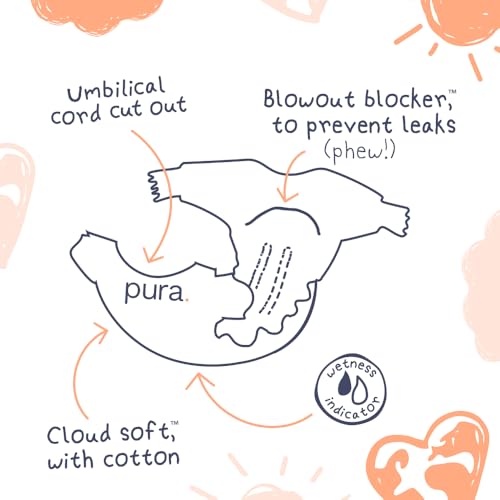 Pura Newborn Baby Diapers - Size N (Up to 10 lbs), 28 Count, Cloud Soft Disposable Diapers for Sensitive Skin, Totally Chlorine Free, Blowout Blocker & Wetness Indicator