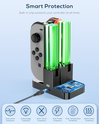 FYOUNG Controller Charger Dock Compatible with Nintendo Switch/Switch OLED for Joycons, Charging Stand Station Compatible with Switch/OLED Controller Accessories with a Type-C Charging Cord - 4