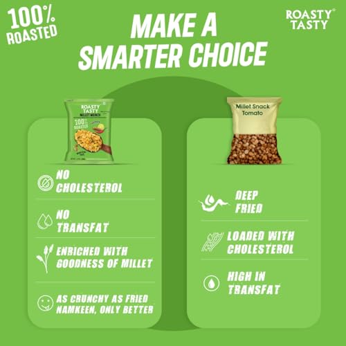 Roasty Tasty Millet Munch Chatpata 200g (Pack of 2) | Gluten Free Healthy Snacks | Ideal for Weight Management | Cholesterol-Free Millet Namkeen