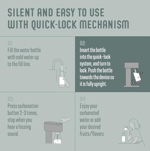 Image of Mysoda Woody Carbonated Water Machine with 1L Bottle - Pigeon