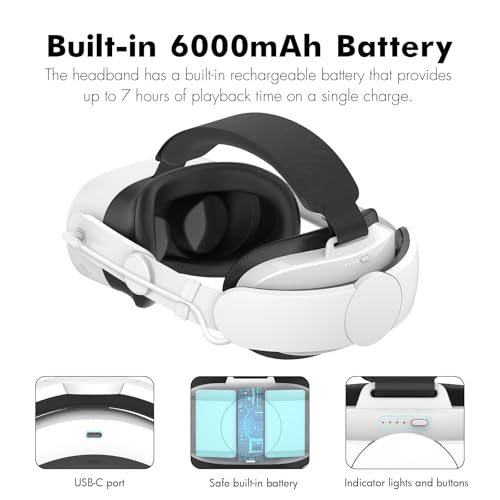 KAFRI Head Strap with Battery for Meta Quest 3S/Quest 3, 6000mAh Fast Charging Battery Pack Extend 3H Playtime, Adjustable Elite Strap Enhance Comfort Support and Reduce Pressure