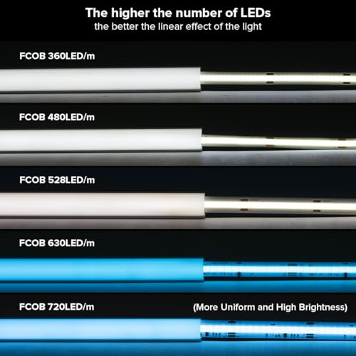 Tira de LED FCOB 8W/m 16.4FT Blanco cálido 3000K 8mm Ancho miniatura 5