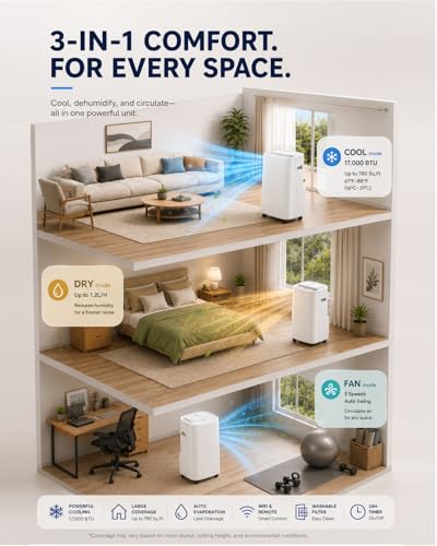 Image of Coolblus Portable Air Conditioner 17000 BTU, WiFi Smart AC Unit for Rooms Up to 780 Sq.Ft, 3-in-1 Portable Air Conditioner with Cooling, Remote Control, Auto Swing, White-17000BTU-WIFI