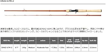 スミス 鯰人 DNAZ-67M-2 ナマズ 専用2ピース ロット 中古美品 雷魚ロッド SMITH 鯰人(ナマンチュ) DNAZ-67M-2 : ナチュラム Yahoo