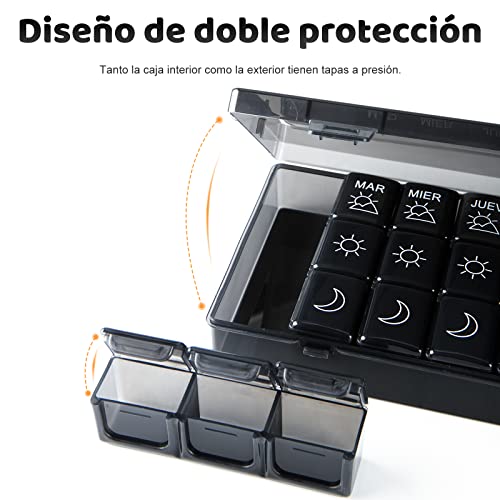 Proteínas, Imagen adicional