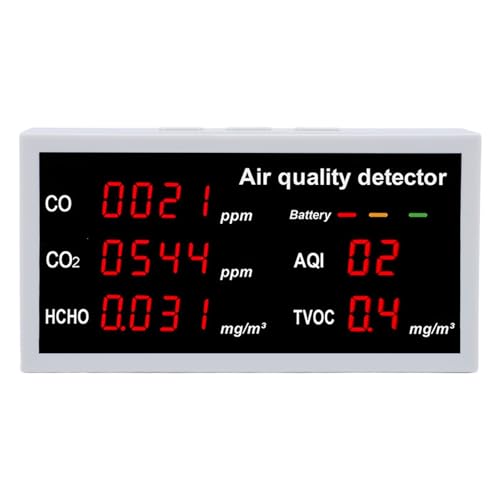 Air Quality Meter with Real Time Display Indoor Tester for Outdoor Camping, Home, Car