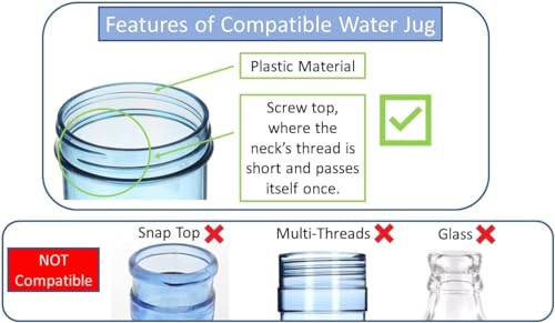 SANITRO Water Systems Screw-On Caps for Water Cooler/Dispenser Plastic Jugs, 48mm Bottle Lids - Thumbnail 4