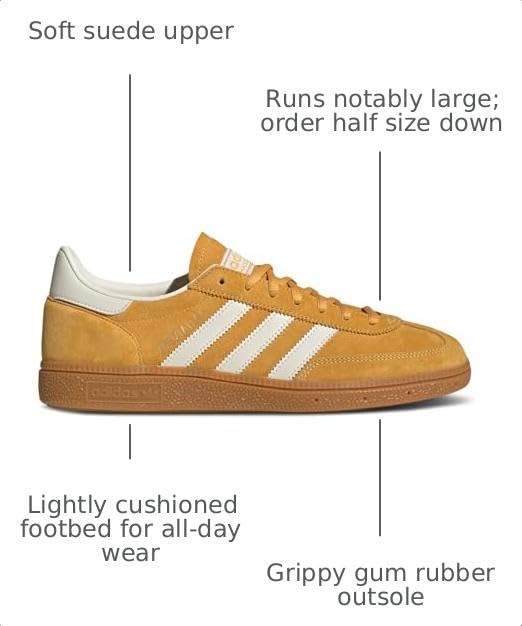 Image of adidas Handball Spezial Men's Shoes, Preloved Yellow /Cream White /Cloud White, Size 9.5