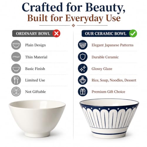 Image of Ceamic Bowl Set of 6, Microwave Safe Dinner Bowls, BPA & Lead-Free Stoneware Serving Bowls, Chip Resistant Floral Bowls for Snacks, Rice, Fruits & Salad, Elegant Kitchenware for Dining Gifting