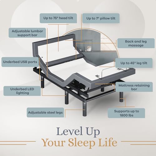 Image of Sven & Son Bliss Adjustable Bed Base Frame Only, Head and Foot Lift, Lumbar Support, Head-Pillow-Tilt, Massage, Under-Bed Lights, USB, Memory Positions, Zero Gravity - Twin XL