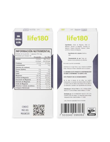 Vitamínicos, Imagen adicional