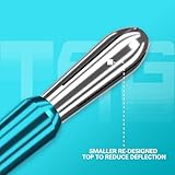 Target Darts Grip Style Aluminium Shaft - Pack of 9 | Blue, Short (34.8mm) | Professional Darts Accessories, 2BA Shaft Multipack with Rings, Dart Shaft Multipack, Dart Stems - Image 3