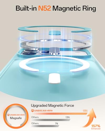 Image of UNBREAKcable Magnetic for iPhone 17 Pro Case 6.3-Inch, Compatible with MagSafe, Full Camera Protection, Built-in Magnetic Ring, Drop Protection Shockproof Slim Phone Cover - Mint Green