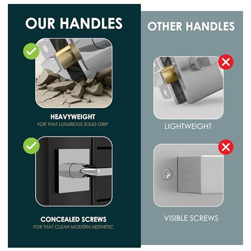 Image of Mega Handles Prime Dummy Door Handles - 4 Pack Heavy Duty Chrome Door Handles, Non-Turning Door Handle for Closet & French Doors, Single Side, Fits All Standard Doors - Polished Chrome