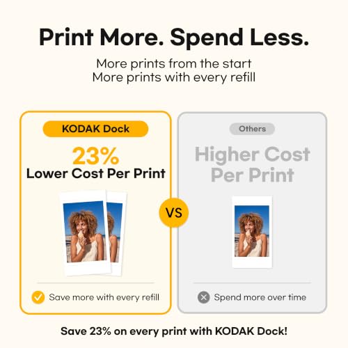 KODAK Dock Plus 4PASS Instant Photo Printer, 4x6” Portable