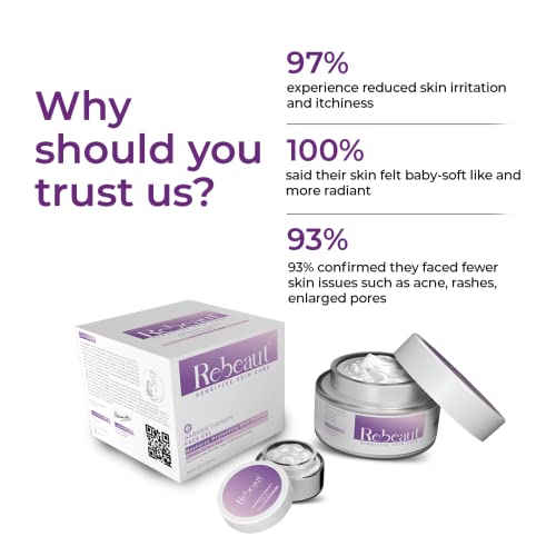 Rebeaut-Barrier-Therapy-Face-Gel-for-Sensitive-Acne-prone-Skin-Anti-acne-I-Controls-Pimples-Breakouts-I-Restores-Protective-Skin-Barrier-Ceramides-I-Oat-Amino-Acids-Butterfly-Ginger-Multi-Mineral-Comp