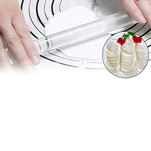 Antrae Rodillo acrílico Herramientas para Hornear Textura de ladrillo Relieve Fondant Sugar Craft Decoración de Cocina Cover