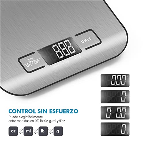 Herramientas Manuales, Kitchen Imagen adicional