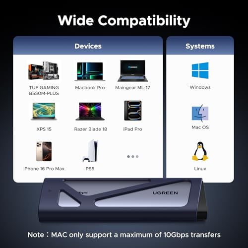UGREEN 20Gbps M.2 NVMe SATA SSD Enclosure 55150 の商品画像 7