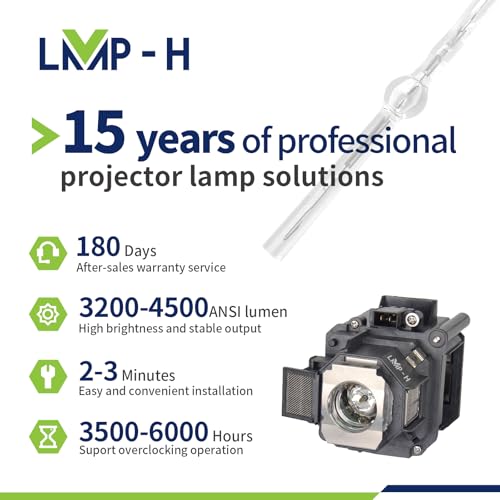 Lámpara de repuesto para proyector Epson PowerLite miniatura 3