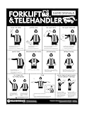 Forklift & Telehandler Hand Signal Poster