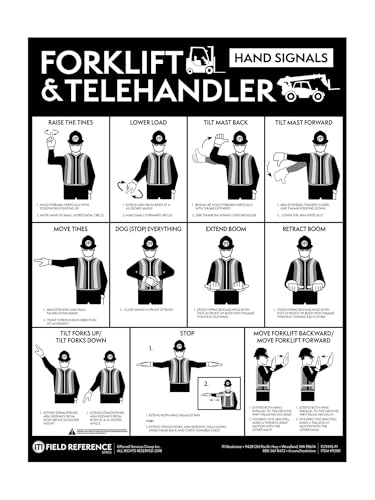 Forklift & Telehandler Hand Signal Poster